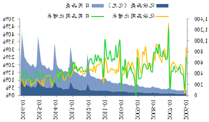 威尼斯人官网